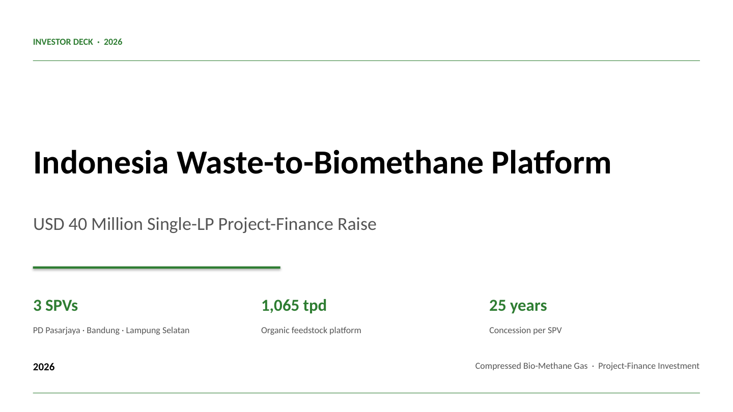 Indonesia Waste-to-Biomethane Platform