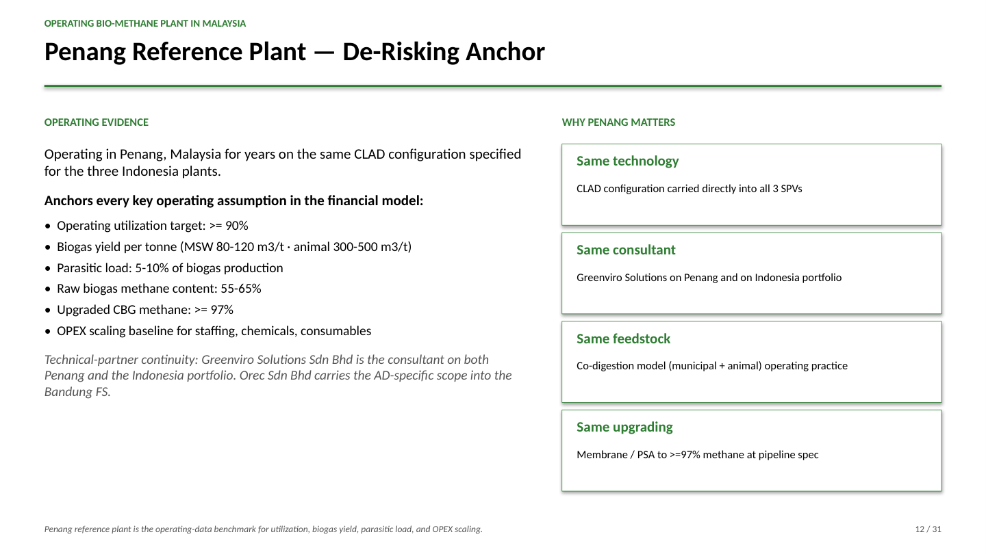 Penang Reference Plant — De-Risking Anchor